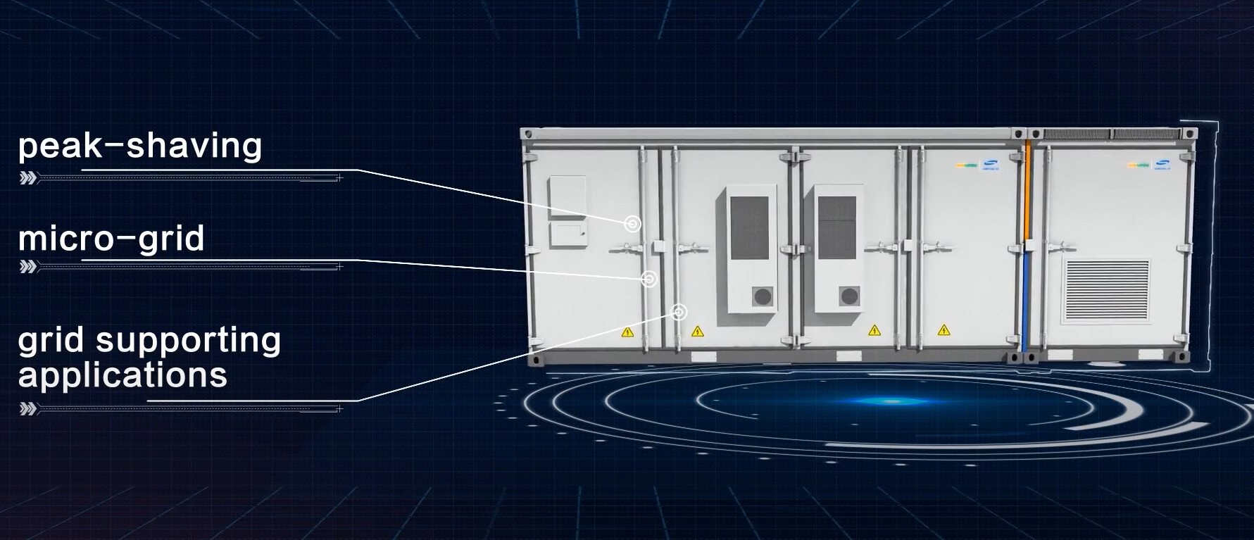 Giải pháp năng lượng tái tạo: Con đường dẫn đến tương lai bền vững